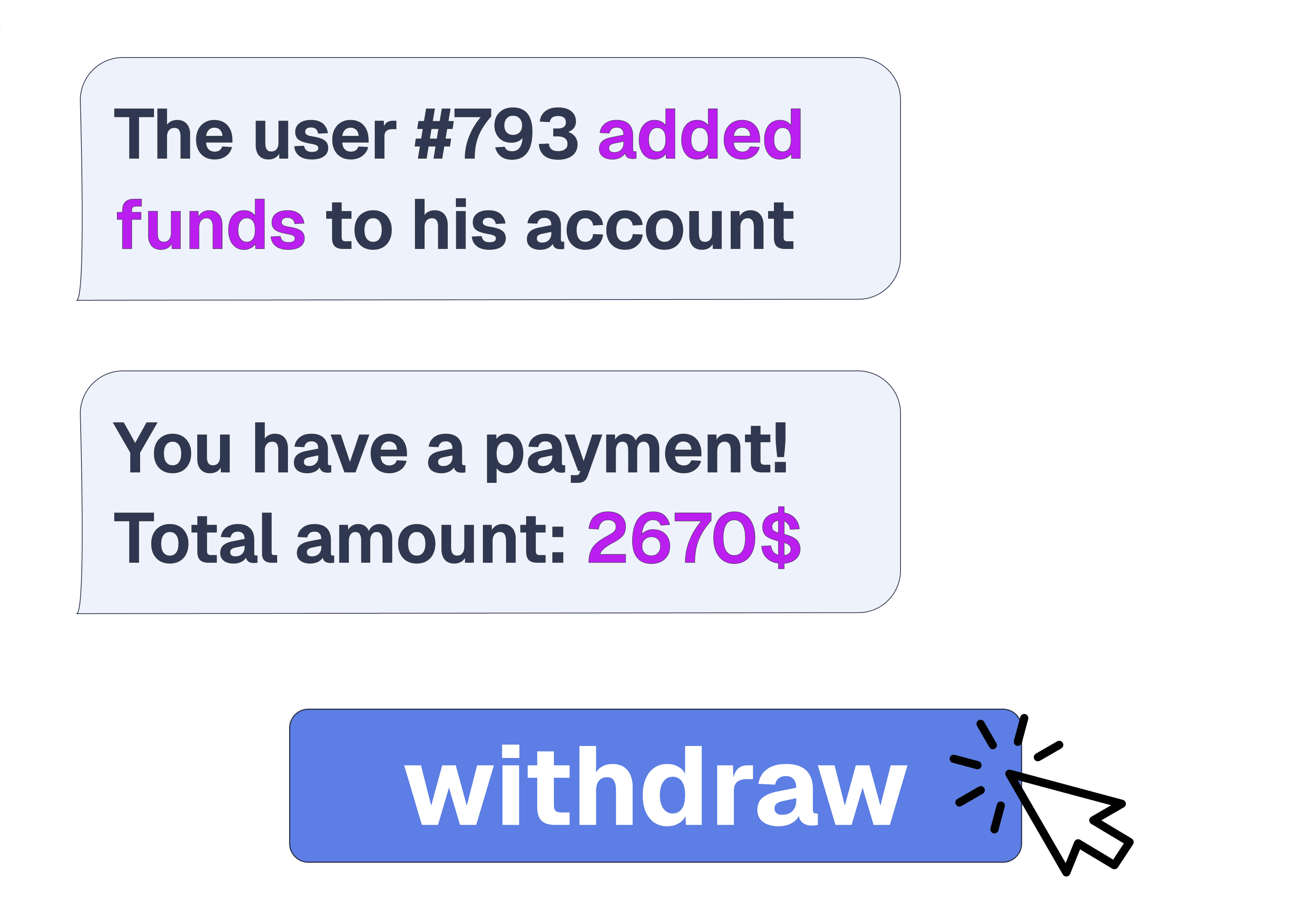 Управление анонимными крипто-платежами через Telegram-бот TGGenerator